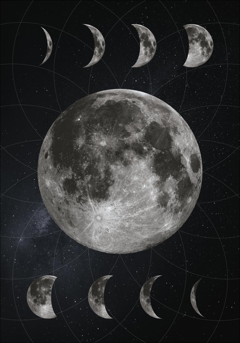 Lagervaror egen produktion Moon Phases Poster