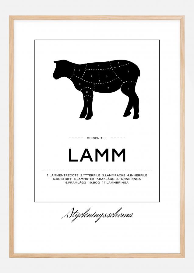 Bildverkstad Styckningsschema lamm Poster