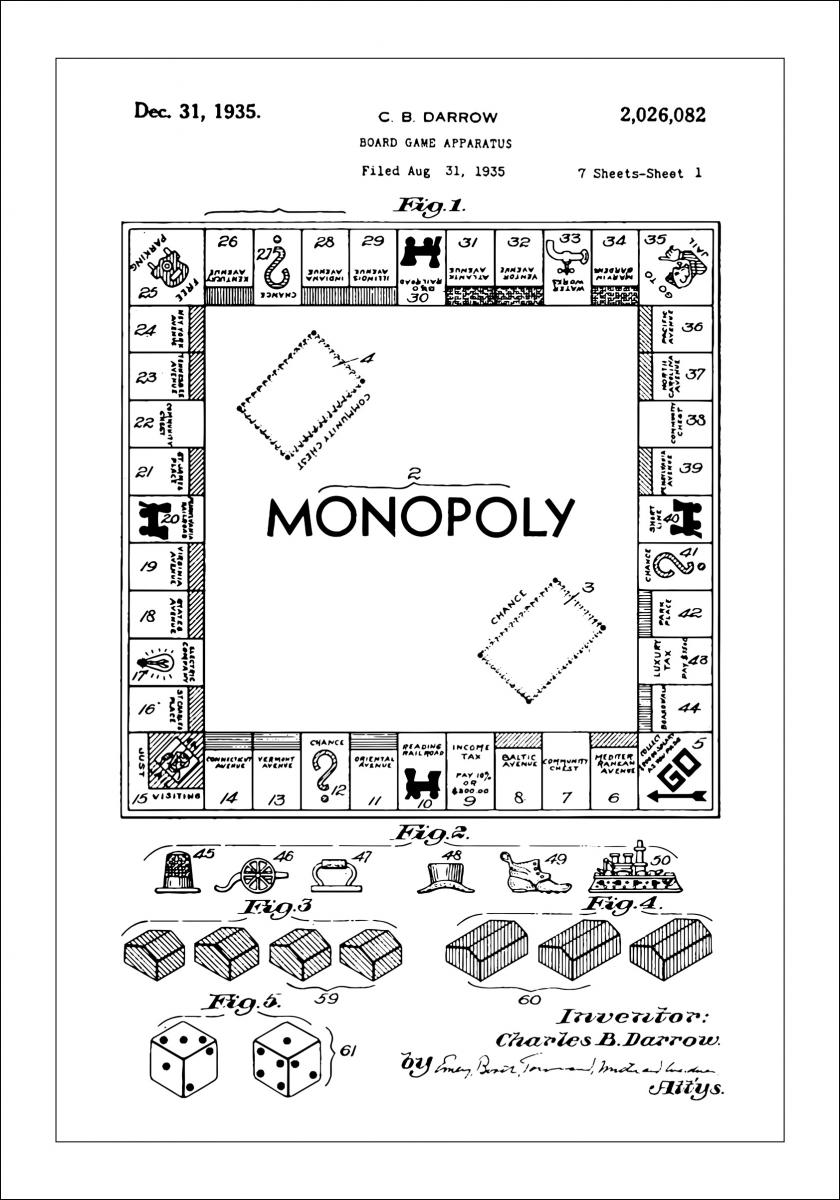 Lagervaror egen produktion Patenttekening - Monopolie I Poster