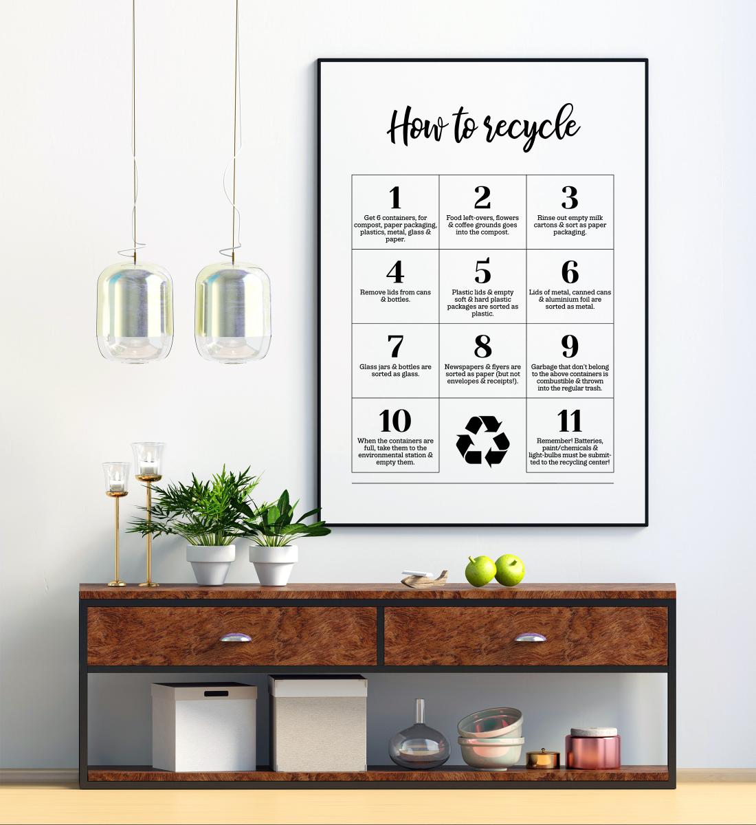 Bildverkstad How To Recycle - White Poster