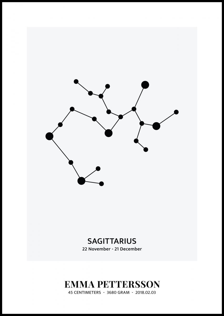 Personlig poster Sagittarius - Star Signs