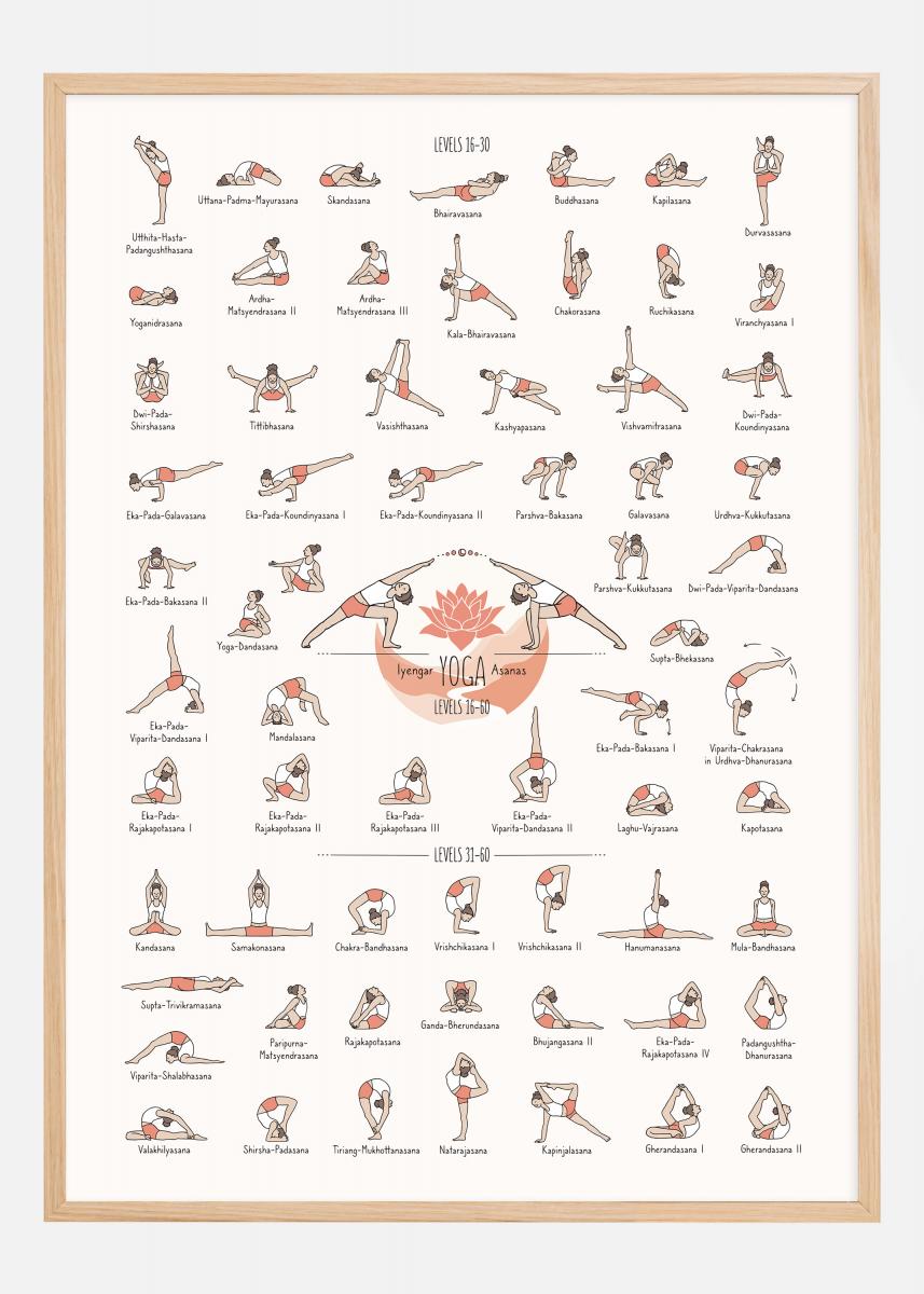 Bildverkstad Yoga in Colour ll Poster