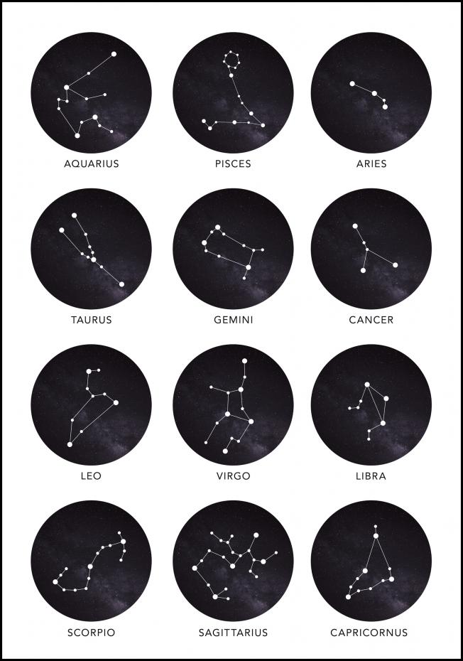 Bildverkstad Zodiac Signs