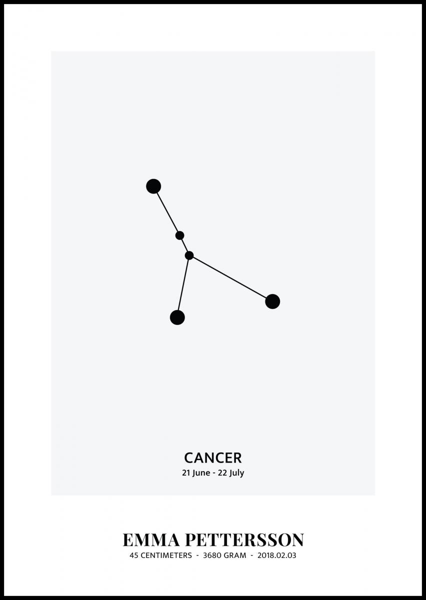 Personlig poster Cancer - Star Sign