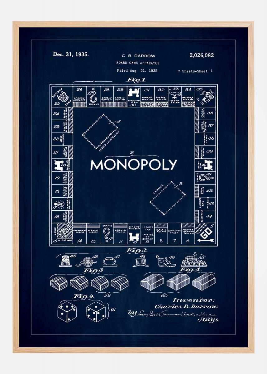 Bildverkstad Patenttekening - Monopolie I - Blauw Poster