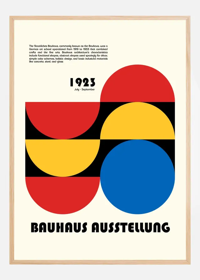 Bildverkstad Bauhaus Ausstellung Poster