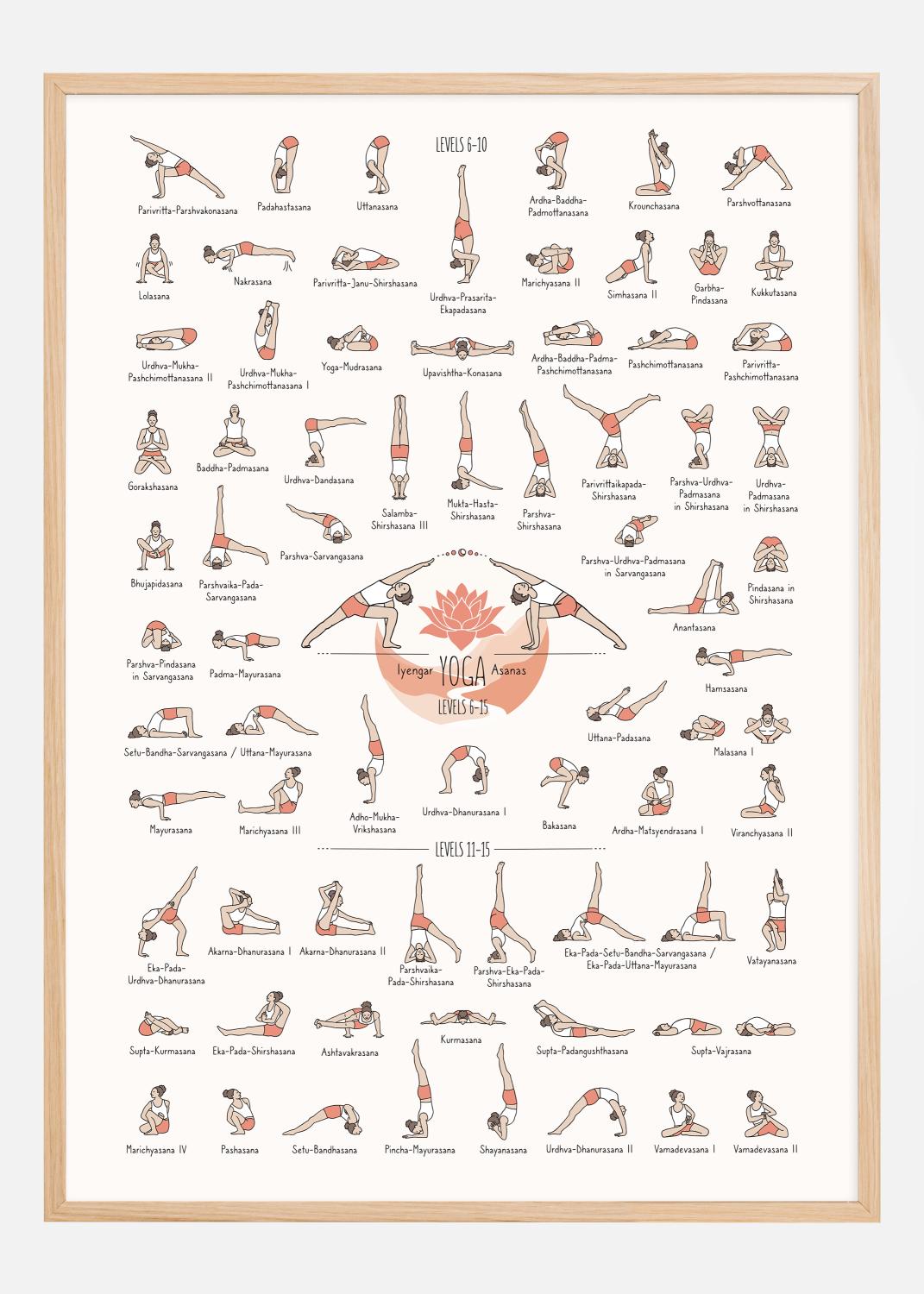 Product Image for Yoga in Colour lll Poster (21x29.7 cm (A4))