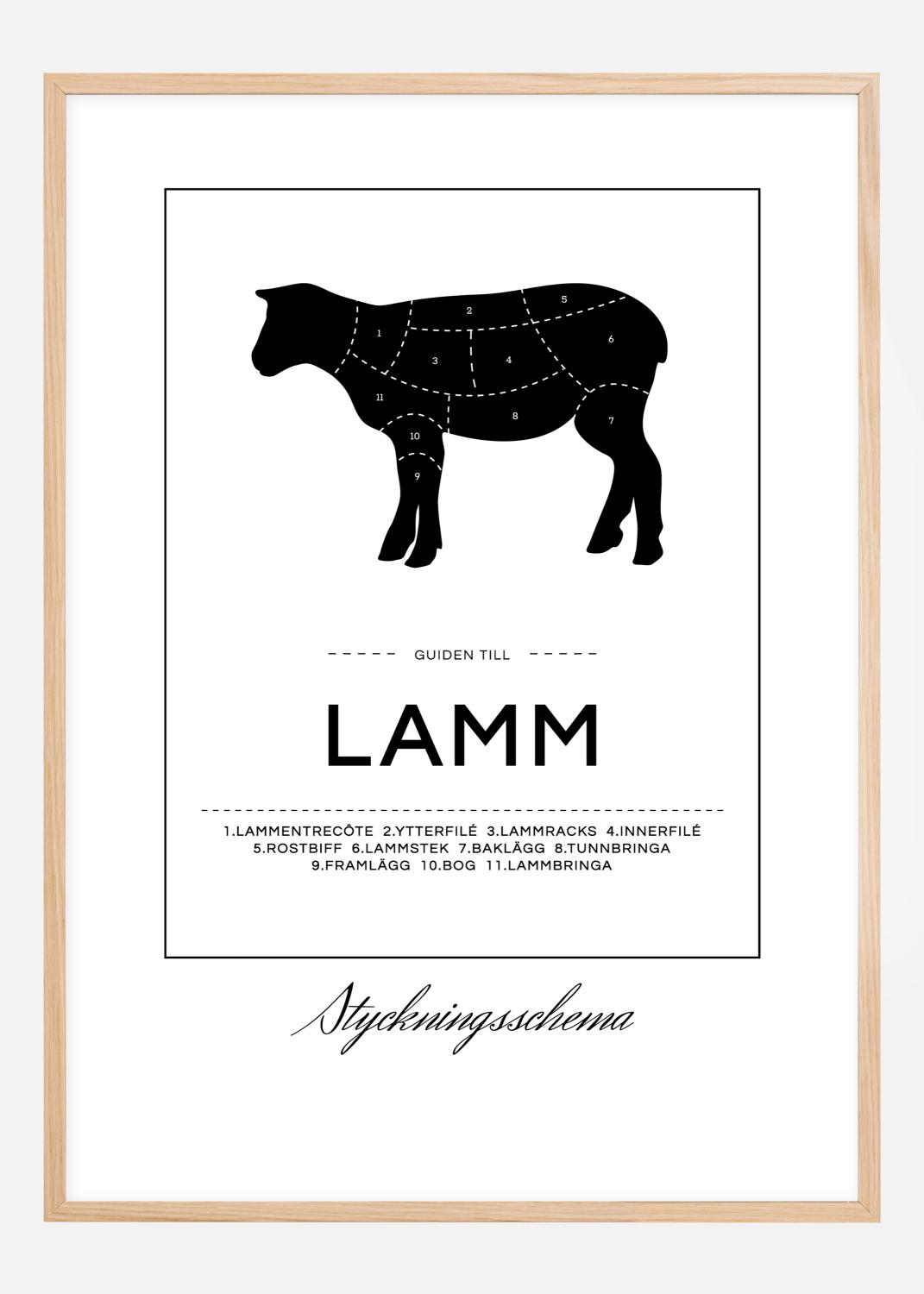 Product Image for Styckningsschema lamm Poster