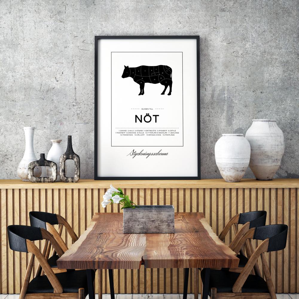 Bildverkstad Styckningsschema Nöt Poster