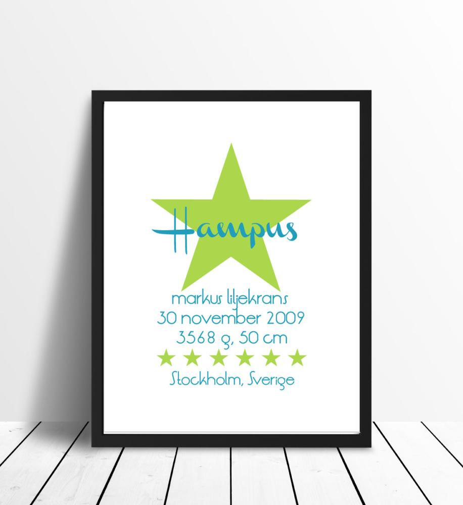 Personlig poster Famous - Green/Blue