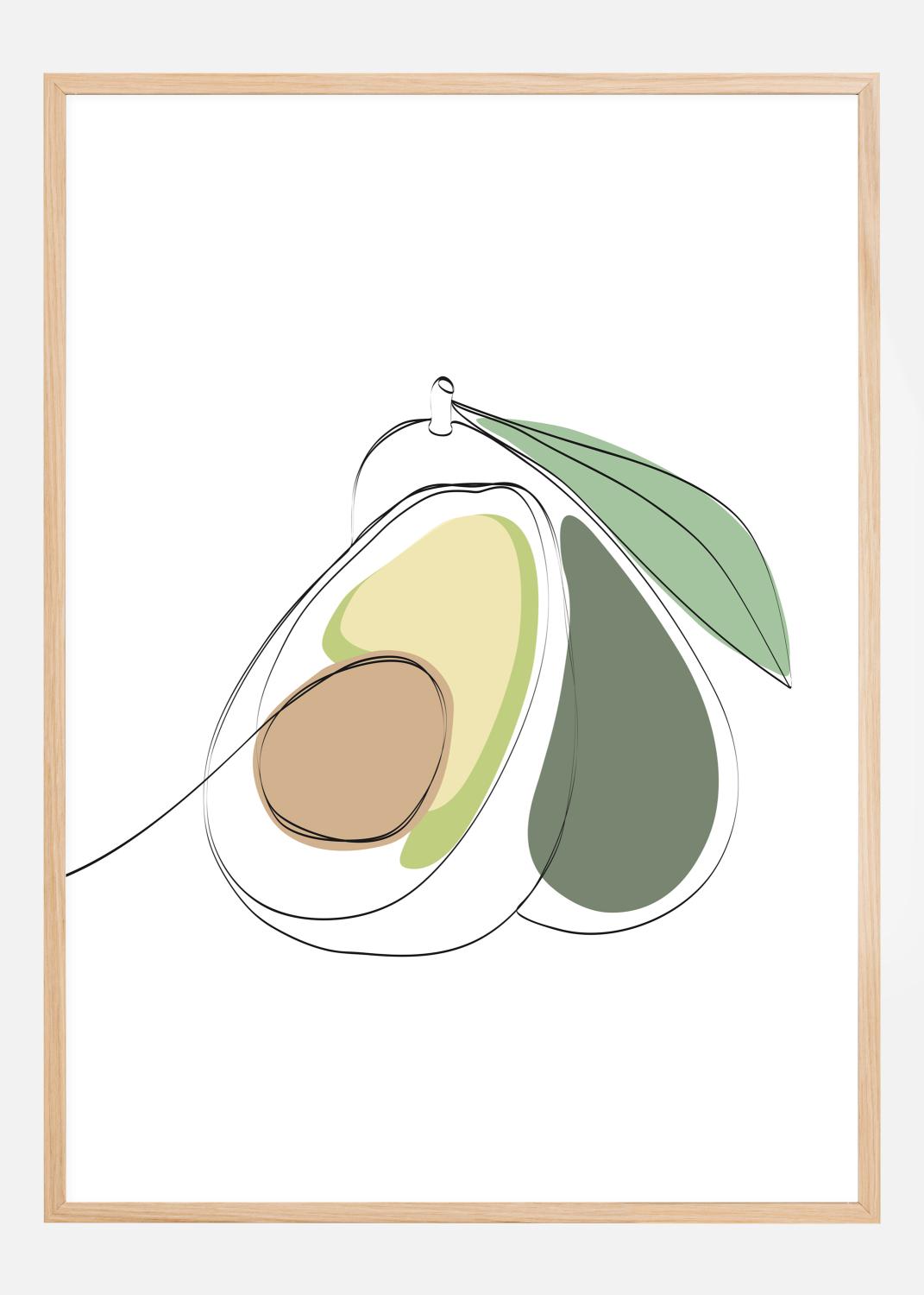 Product Image for AVOCADO Poster (21x29.7 cm (A4))