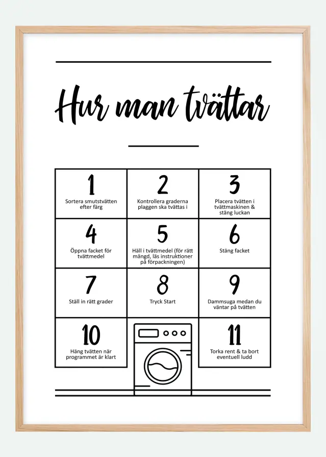 Bildverkstad Hur man tvättar Poster