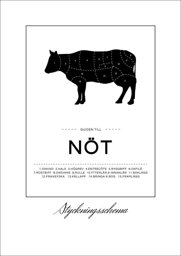 Bildverkstad Styckningsschema Nöt Poster