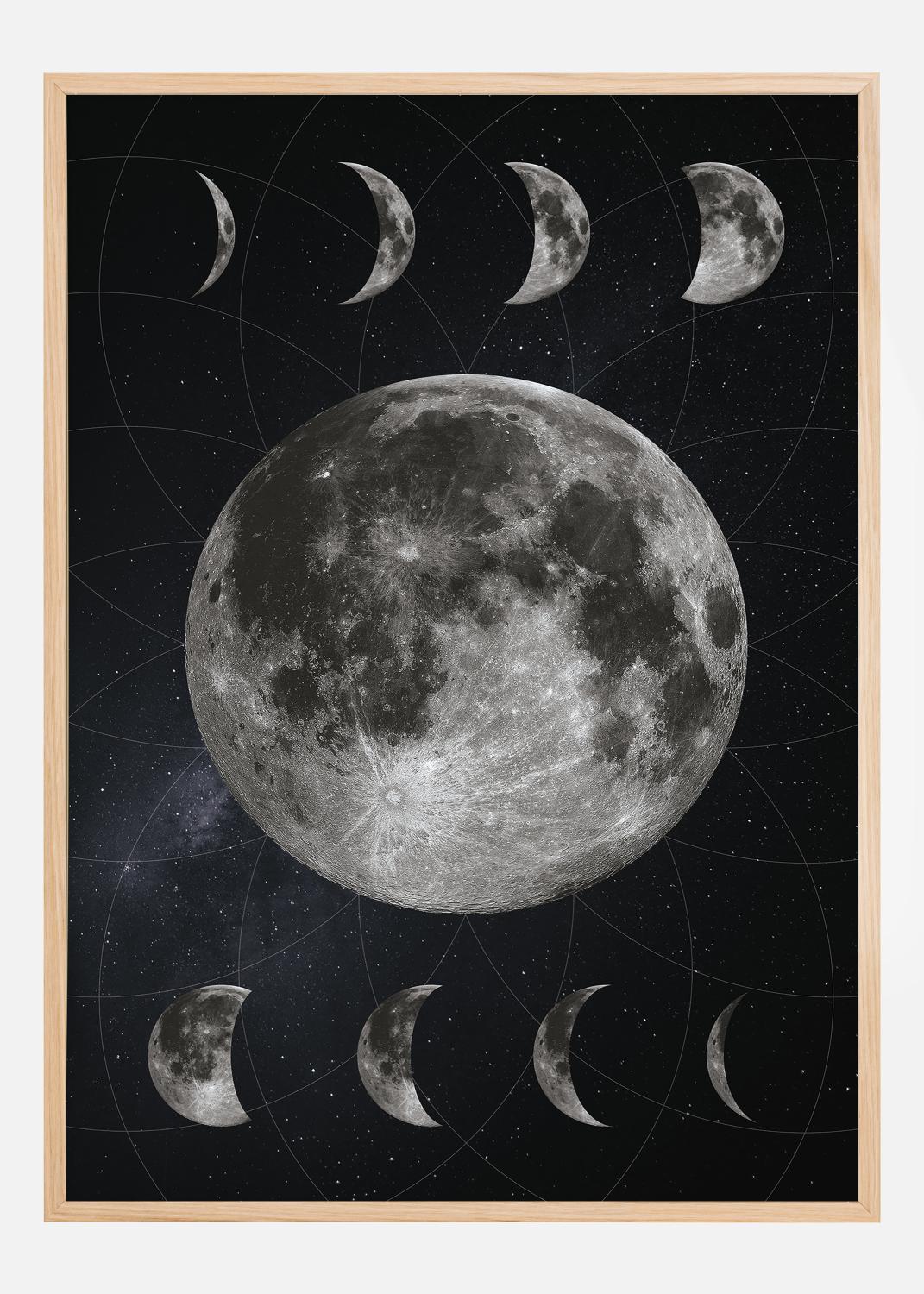 Product Image for Moon Phases Poster (21x29,7 cm (A4))