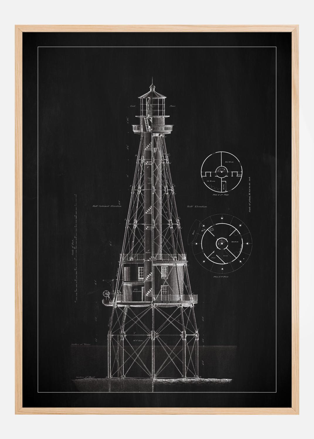 Product Image for Schoolbord - Vuurtoren - Ship Shoal Lighthouse Poster (30x40 cm)