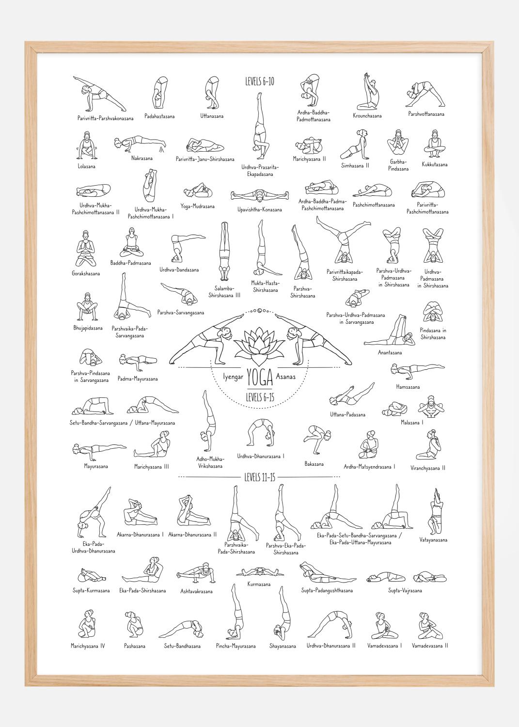 Product Image for Yoga Black and White lll Poster (21x29.7 cm (A4))