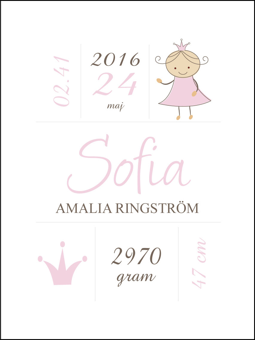 Personlig poster Princess Birth Poster Pink