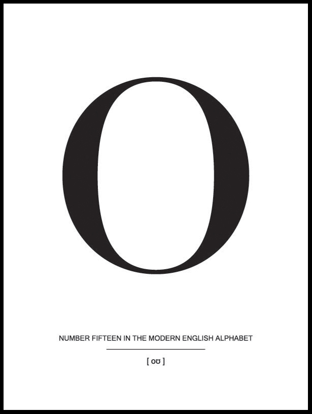 Bildverkstad Letter O Poster