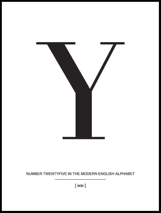 Bildverkstad Letter Y Poster