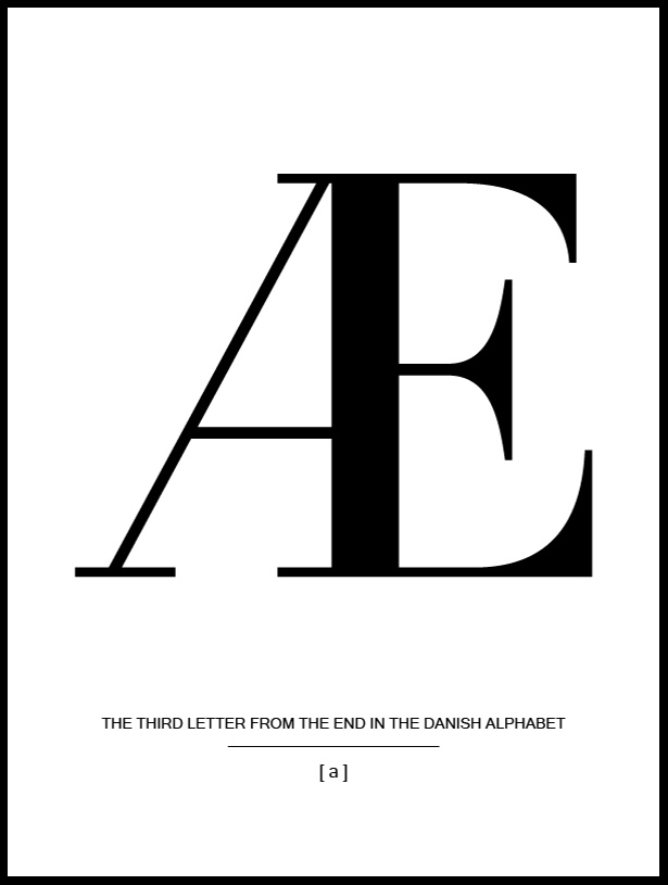 Product Image for Letter Æ Denmark (13x18 cm)